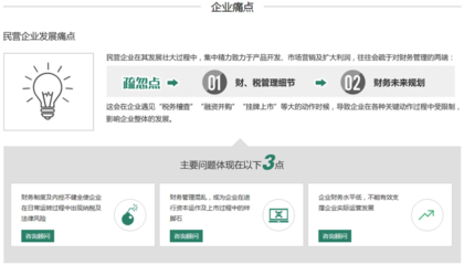 股权转让、融资与知识产权服务 企业成长与价值实现的关键支柱
